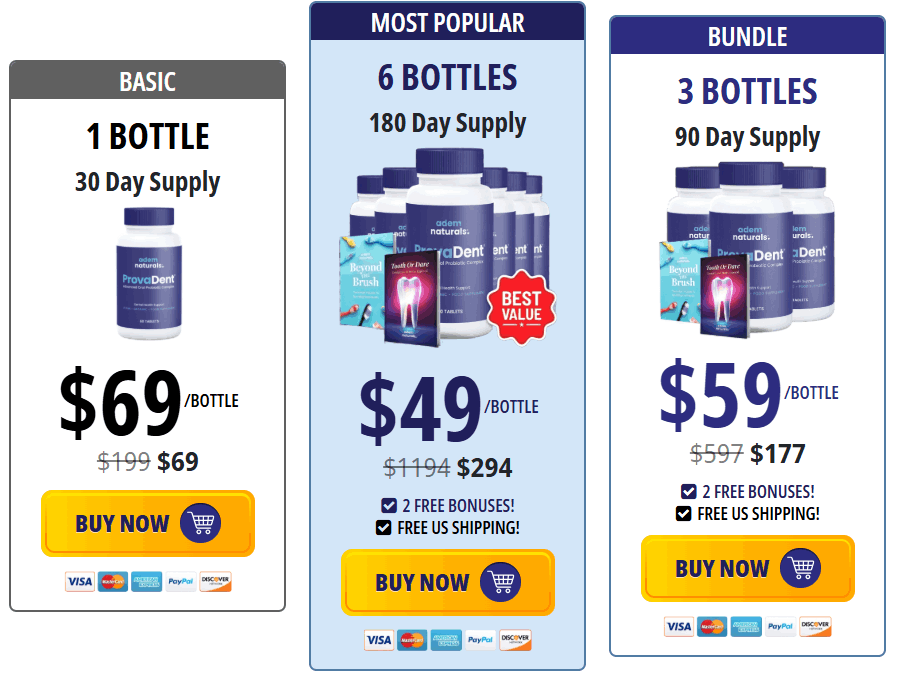 Provadent - Limited time special pricing
